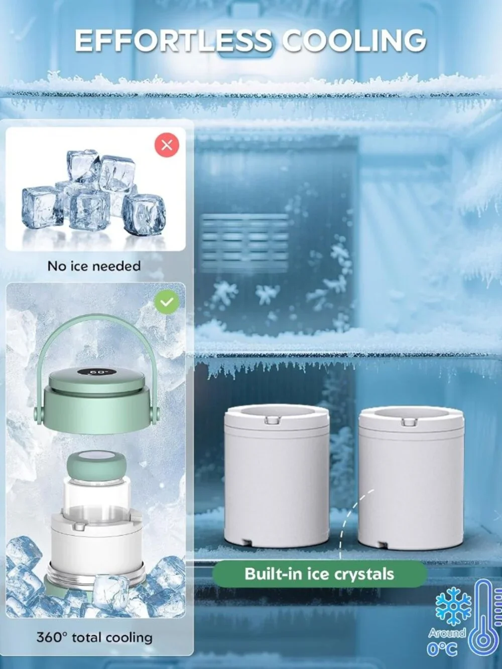 Portable Breast Milk Cooler with 24H Cooling, Digital Temp Display & 2 BPA-Free